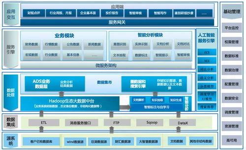智能審核賦能金融數(shù)字化 融匯金信與招商證券攜手開啟計(jì)算機(jī)軟硬件新應(yīng)用
